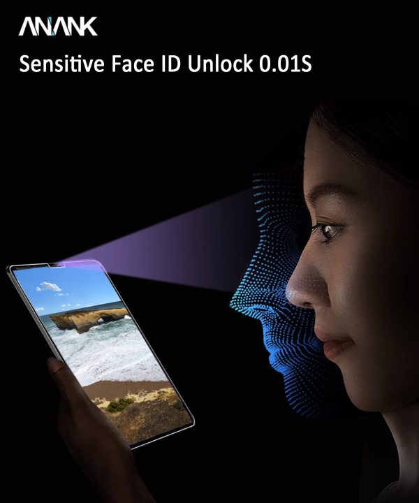 ANANK Anti Blue Light Screen Protector - Image 4